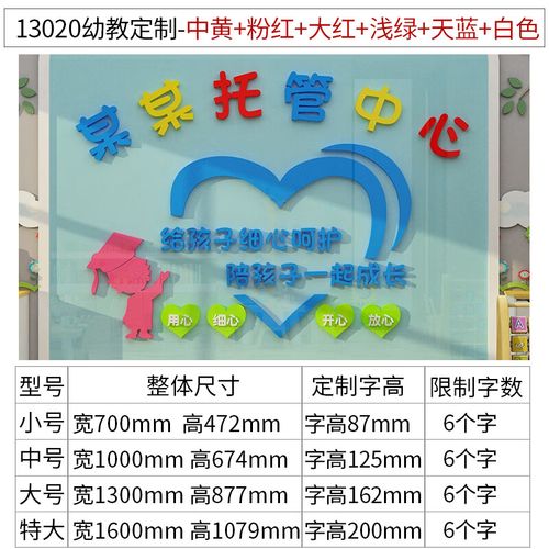 童心筑夢(mèng)空間 幼兒園托管中心墻面裝飾與教室布置指南